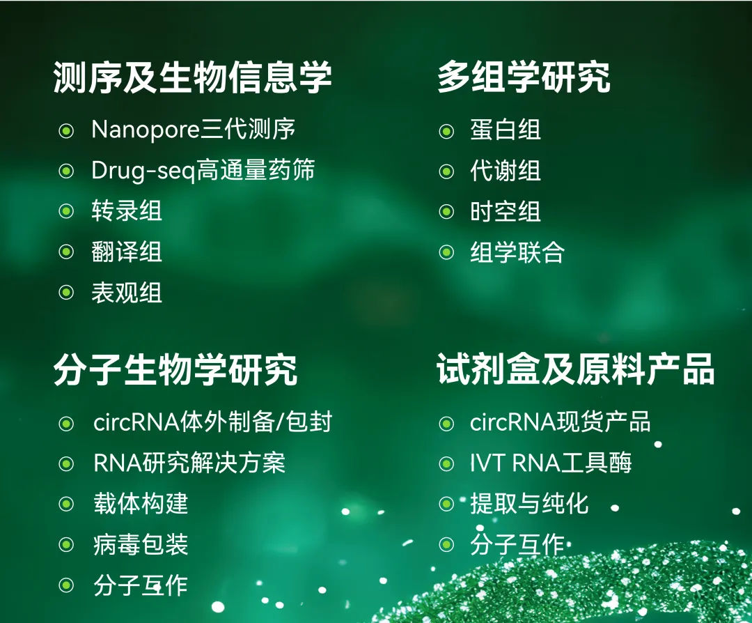 一个样本，三个世界：转录组vs翻译组vs蛋白组，你知道它们究竟有多不一样吗？_吉赛生物